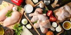 DRÓB Import eksport żywności i produktów mięsnych Polska Europa